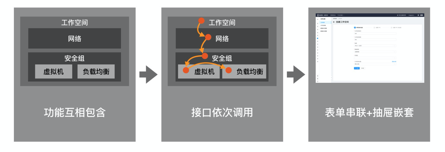 产品经理，产品经理网站